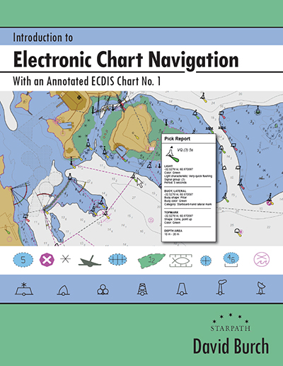 Uscg Charts