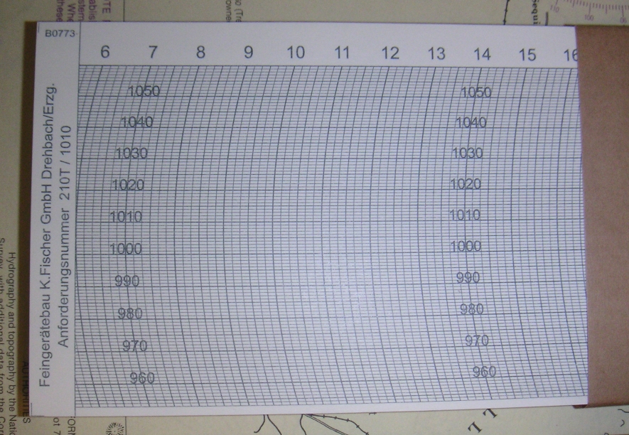 Barograph Chart Paper