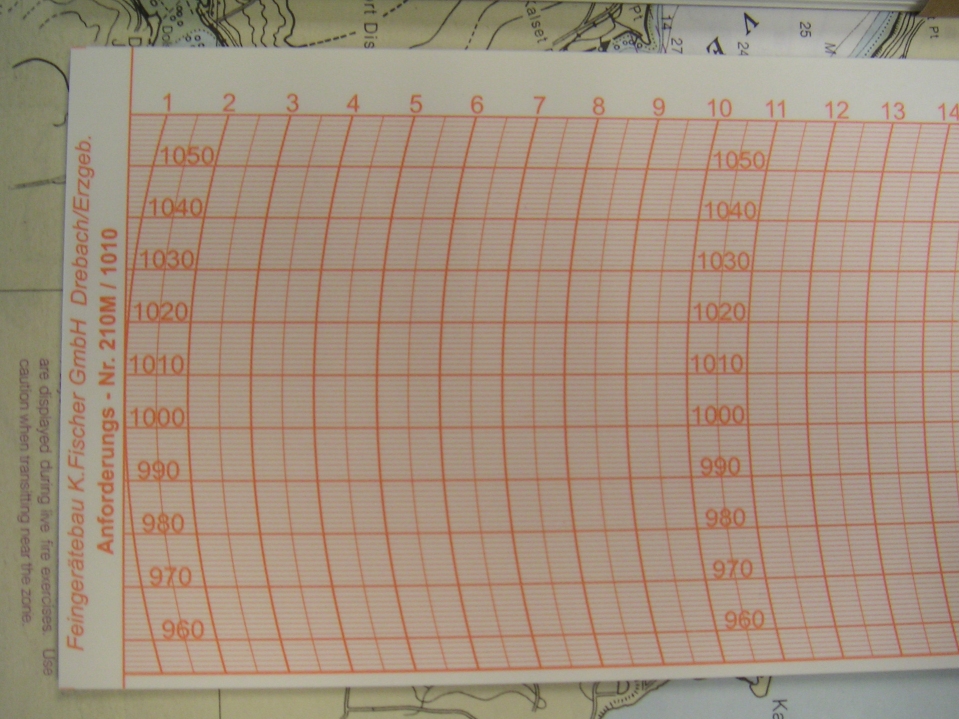 Barograph Chart Paper