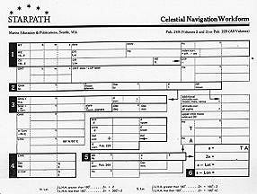 Work forms