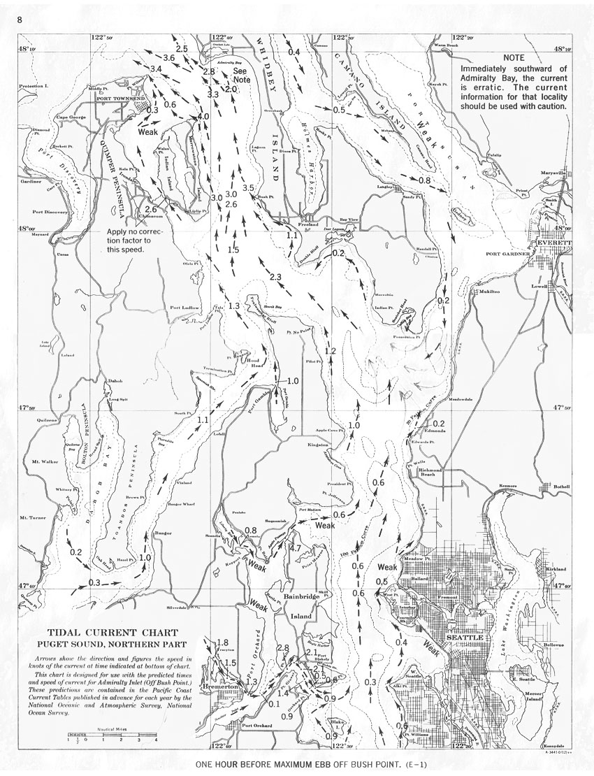 Puget Sound Tidal Current Charts