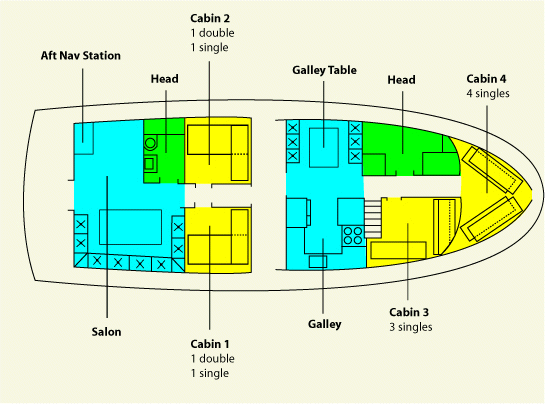 Aimee O Deck Layout