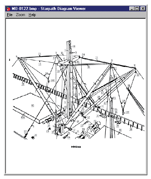 Captains Examiner USCG Deck License Questions in a convenient practice test module