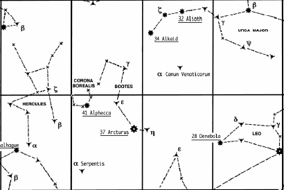 Celestial Navigation by David Burch Support Page