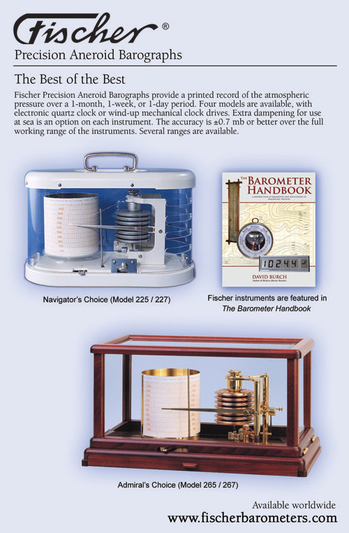 Fischer Barographs