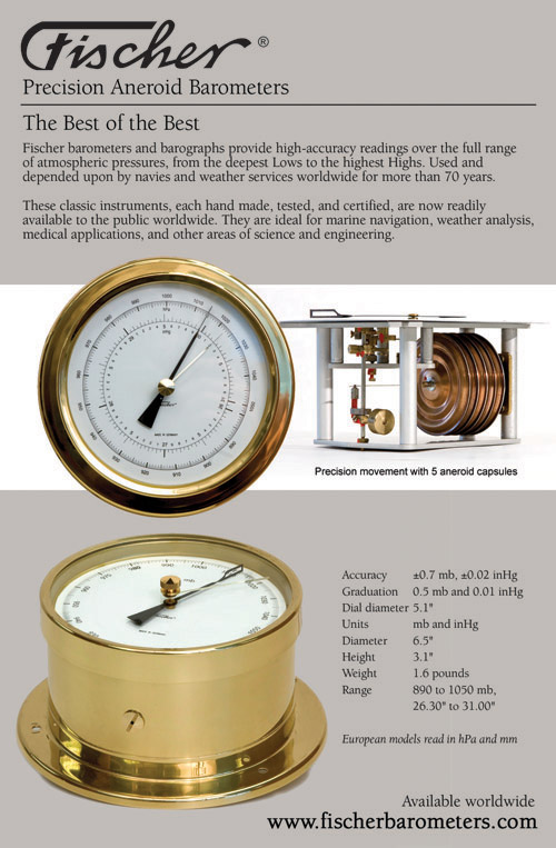 Fischer Barometers