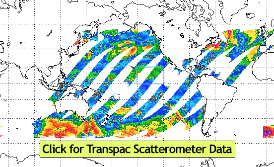 Scatterometer Data
